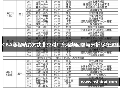 CBA赛程精彩对决北京对广东视频回顾与分析尽在这里