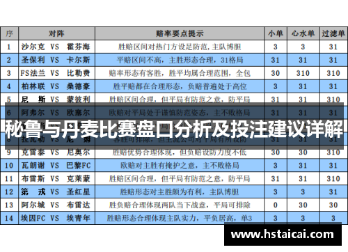 秘鲁与丹麦比赛盘口分析及投注建议详解